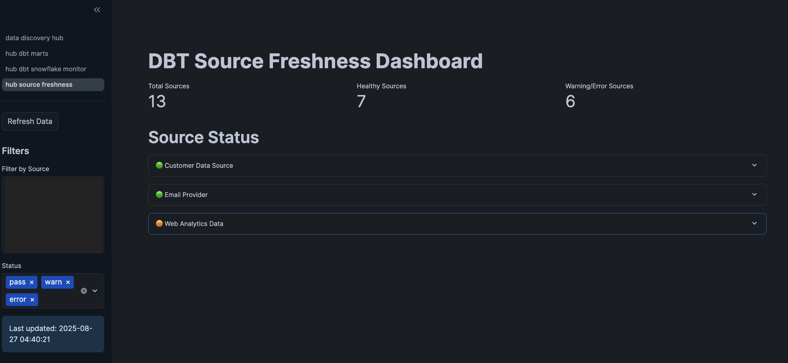 snowflake streamlit source freshness dashboard example